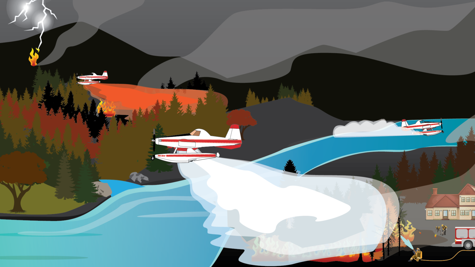 Fire Boss, LLC Aerial Firefighting's Most Economical Solution